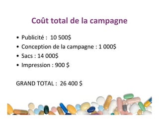 Coût total de la campagne
•
•
•
•

Publicité : 10 500$
Conception de la campagne : 1 000$
Sacs : 14 000$
Impression : 900 $

GRAND TOTAL : 26 400 $

 