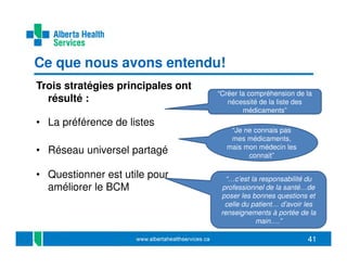 Ce que nous avons entendu!
Trois stratégies principales ont
résulté :
• La préférence de listes
• Réseau universel partagé
• Questionner est utile pour
améliorer le BCM

“Créer la compréhension de la
nécessité de la liste des
médicaments”
“Je ne connais pas
mes médicaments,
mais mon médecin les
connait”
“…c’est la responsabilité du
professionnel de la santé…de
poser les bonnes questions et
celle du patient… d’avoir les
renseignements à portée de la
main….”

41

 