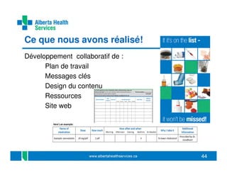 Ce que nous avons réalisé!
Développement collaboratif de :
Plan de travail
Messages clés
Design du contenu
Ressources
Site web

44

 