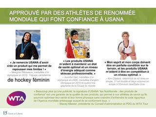 « Les produits USANA                 « Mon esprit et mon corps doivent
      « Je remercie USANA d’avoir
                                                 m’aident à maintenir un état             être en parfaite condition sur le
    créé un produit qui me permet de            de santé optimal et un niveau
        repousser mes limites ! »                                                          terrain, et les produits USANA
                                                  d’énergie adéquat comme                 m’aident à être en compétition à
      – Meaghan Mikkelson, médaillée d’or
                                                 skieuse professionnelle. »                     un niveau optimal. »
    olympique en 2010, l’équipe canadienne
                                                    – Jennifer Heil, médaillée d’or
    de hockey féminin                          olympique en 2006, médaillée d’argent
                                                  olympique en 2010 et quatre fois
                                                                                          – Kim Clijsters, détentrice de 40 titres en
                                                                                          simple, 11 en double et deux victoires en
                                                                                             simple à l’Omnium des États-Unis.
                                                  gagnante de la Coupe du monde

                           « Beaucoup plus qu’une publicité, la signature d’USANA “les Nutritionals : des produits de
                           confiance” est une garantie de la qualité de ses produits, qui permet à nos athlètes de savoir qu’ils
                           pourront optimiser leur santé et leur forme physique sans craindre d’enfreindre le code rigoureux
                           de l’Agence mondiale antidopage auquel ils se conforment tous. »
                                                – Stacey Allaster, présidente du Conseil d’administration et PDG du WTA Tour


15 Santé et Liberté
 