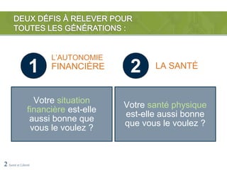 L’AUTONOMIE
                 1    FINANCIÈRE       2     LA SANTÉ


                  Votre situation
                                      Votre santé physique
                financière est-elle
                                      est-elle aussi bonne
                 aussi bonne que
                                      que vous le voulez ?
                 vous le voulez ?



2 Santé et Liberté
 