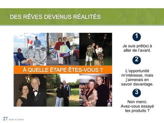 1
                      Je suis prêt(e) à
                      aller de l’avant.

                             2
                        L’opportunité
                      m’intéresse, mais
                        j’aimerais en
                      savoir davantage.

                             3
                          Non merci.
                      Avez-vous essayé
                        les produits ?

27 Santé et Liberté
 