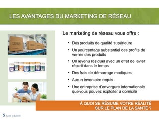 Le marketing de réseau vous offre :
                       • Des produits de qualité supérieure
                       • Un pourcentage substantiel des profits de
                         ventes des produits
                       • Un revenu résiduel avec un effet de levier
                         réparti dans le temps
                       • Des frais de démarrage modiques
                       • Aucun inventaire requis
                       • Une entreprise d’envergure internationale
                         que vous pouvez exploiter à domicile




6 Santé et Liberté
 