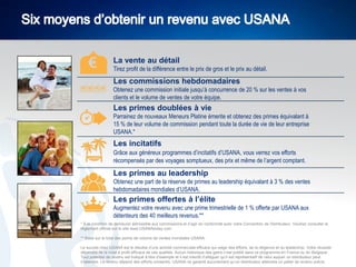 La vente au détail
Tirez profit de la différence entre le prix de gros et le prix au détail.

Les commissions hebdomadaires
Obtenez une commission initiale jusqu’à concurrence de 20 % sur les ventes à vos
clients et le volume de ventes de votre équipe.

Les primes doublées à vie
Parrainez de nouveaux Meneurs Platine émerite et obtenez des primes équivalant à
15 % de leur volume de commission pendant toute la durée de vie de leur entreprise
USANA.*

Les incitatifs
Grâce aux généreux programmes d’incitatifs d’USANA, vous verrez vos efforts
récompensés par des voyages somptueux, des prix et même de l’argent comptant.

Les primes au leadership
Obtenez une part de la réserve de primes au leadership équivalant à 3 % des ventes
hebdomadaires mondiales d’USANA.

Les primes offertes à l’élite
Augmentez votre revenu avec une prime trimestrielle de 1 % offerte par USANA aux
détenteurs des 40 meilleurs revenus.**
* À la condition de demeurer admissible aux commissions et d’agir en conformité avec votre Convention de Distributeur. Veuillez consulter le
règlement officiel sur le site www.USANAtoday.com.
** Basé sur le total des points de volume de ventes mondiales USANA.
Le succès chez USANA est le résultat d’une activité commerciale efficace qui exige des efforts, de la diligence et du leadership. Votre réussite
dépendra de la mise à profit efficace de ces qualités. Aucun historique des gains n’est publié dans ce programme en France ou en Belgique.
Tout potentiel de revenu est indiqué à titre d’exemple et il est interdit d’alléguer qu’il est représentatif de celui auquel un distributeur peut
s’attendre. Le revenu dépend des efforts consentis. USANA ne garantit aucunement qu’un distributeur atteindra un palier de revenu précis.

 