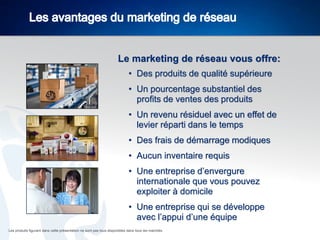 Le marketing de réseau vous offre:
• Des produits de qualité supérieure
• Un pourcentage substantiel des
profits de ventes des produits
• Un revenu résiduel avec un effet de
levier réparti dans le temps
• Des frais de démarrage modiques
• Aucun inventaire requis
• Une entreprise d’envergure
internationale que vous pouvez
exploiter à domicile
• Une entreprise qui se développe
avec l’appui d’une équipe
Les produits figurant dans cette présentation ne sont pas tous disponibles dans tous les marchés.

 
