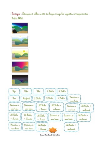 Souad Oum Sawda Wa Sakina
Consigne : Découpes et colles à côté de chaque image les vignettes correspondantes
Incha Allah.
Fajr Dohr
‘Asr Maghreb
‘Icha
2 Rak’a
4 Rak’a 4 Rak’a
3 Rak’a 4 Rak’a
Récitation à
voix basse
Récitation à
voix basse
Al-Fatiha
+ Sourate
Al-Fatiha +
seulement
Récitation à
voix haute
Récitation à
voix haute
Récitation à
voix haute
Al-Fatiha
+ Sourate
Al-Fatiha
+ Sourate
Al-Fatiha
+ Sourate
Récitation à
voix basse
Récitation à
voix basse
Récitation à
voix basse
Al-Fatiha
+ Sourate
Al-Fatiha +
seulement
Al-Fatiha +
seulement
Al-Fatiha +
seulement
25
 