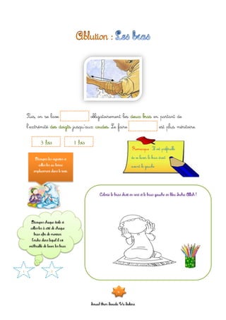 Souad Oum Sawda Wa Sakina
Puis, on se lave obligatoirement les deux bras en partant de
l’extrémité des doigts jusqu’aux coudes. Le faire est plus méritoire.
1 fois3 fois
Découpes les vignettes et
colles-les au bonne
emplacement dans le texte.
6
Colorie le bras droit en vert et le bras gauche en bleu Incha Allah !
1
Découpes chaque étoile et
colles-les à côté de chaque
bras afin de montrer
l’ordre dans lequel il est
préférable de laver les bras.
2
 