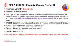 Fr mar 2022 patch tuesday-presenters slides