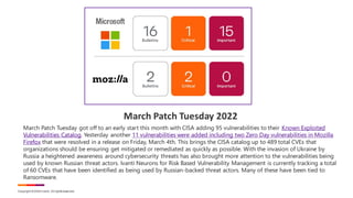 Fr mar 2022 patch tuesday-presenters slides