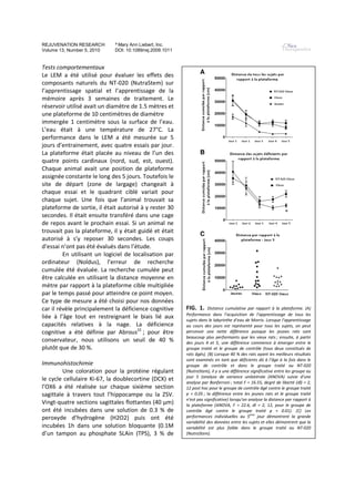 REJUVENATION RESEARCH        ª Mary Ann Liebert, Inc.
Volume 13, Number 5, 2010    DOI: 10.1089/rej.2009.1011


Tests comportementaux
Le LEM a été utilisé pour évaluer les effets des
composants naturels du NT-020 (NutraStem) sur
l’apprentissage spatial et l’apprentissage de la
mémoire après 3 semaines de traitement. Le
réservoir utilisé avait un diamètre de 1.5 mètres et
une plateforme de 10 centimètres de diamètre
immergée 1 centimètre sous la surface de l’eau.
L’eau était à une température de 27°C. La
performance dans le LEM a été mesurée sur 5
jours d’entrainement, avec quatre essais par jour.
La plateforme était placée au niveau de l’un des
quatre points cardinaux (nord, sud, est, ouest).
Chaque animal avait une position de plateforme
assignée constante le long des 5 jours. Toutefois le
site de départ (zone de largage) changeait à
chaque essai et le quadrant ciblé variait pour
chaque sujet. Une fois que l’animal trouvait sa
plateforme de sortie, il était autorisé à y rester 30
secondes. Il était ensuite transféré dans une cage
de repos avant le prochain essai. Si un animal ne
trouvait pas la plateforme, il y était guidé et était
autorisé à s’y reposer 30 secondes. Les coups
d’essai n’ont pas été évalués dans l’étude.
         En utilisant un logiciel de localisation par
ordinateur (Noldus), l’erreur de recherche
cumulée été évaluée. La recherche cumulée peut
être calculée en utilisant la distance moyenne en
mètre par rapport à la plateforme cible multipliée
par le temps passé pour atteindre ce point moyen.
Ce type de mesure a été choisi pour nos données
car il révèle principalement la déficience cognitive      FIG. 1. Distance cumulative par rapport à la plateforme. (A)
                                                          Performance dans l’acquisition de l’apprentissage de tous les
liée à l’âge tout en restreignant le biais lié aux        sujets dans le labyrinthe d’eau de Morris. Lorsque l’apprentissage
capacités relatives à la nage. La déficience              au cours des jours est représenté pour tous les sujets, on peut
cognitive a été définie par Abrous22 ; pour être          percevoir une nette différence puisque les jeunes rats sont
                                                          beaucoup plus performants que les vieux rats ; ensuite, à partir
conservateur, nous utilisons un seuil de 40 %             des jours 4 et 5, une différence commence à émerger entre le
plutôt que de 30 %.                                       groupe traité et le groupe de contrôle (tous deux constitués de
                                                          rats âgés). (B) Lorsque 40 % des rats ayant les meilleurs résultats
                                                          sont examinés en tant que déficients dû à l’âge à la fois dans le
Immunohistochimie                                         groupe de contrôle et dans le groupe traité au NT-020
         Une coloration pour la protéine régulant         (NutraStem), il y a une différence significative entre les groupe au
                                                          jour 5 (analyse de variance unilatérale (ANOVA) suivie d’une
le cycle cellulaire Ki-67, la doublecortine (DCX) et      analyse par Bonferroni ; total F = 16.55, degré de liberté (dl) = 2,
l’OX6 a été réalisée sur chaque sixième section           12 post hoc pour le groupe de contrôle âgé contre le groupe traité
sagittale à travers tout l’hippocampe ou la ZSV.          p < 0.05 ; la différence entre les jeunes rats et le groupe traité
                                                          n’est pas significative) lorsqu’on analyse la distance par rapport à
Vingt-quatre sections sagittales flottantes (40 μm)       la plateforme (ANOVA, F = 22.6, dl = 2, 12, pour le groupe de
ont été incubées dans une solution de 0.3 % de            contrôle âgé contre le groupe traité p < 0.01). (C) Les
peroxyde d’hydrogène (H2O2) puis ont été                  performances individuelles au 5ème jour démontrent la grande
                                                          variabilité des données entre les sujets et elles démontrent que la
incubées 1h dans une solution bloquante (0.1M             variabilité est plus faible dans le groupe traité au NT-020
d’un tampon au phosphate SLAin (TPS), 3 % de              (NutraStem).
 