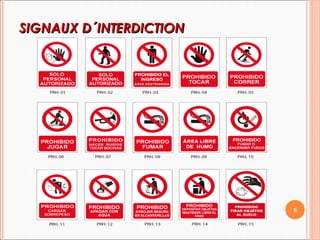 SIGNAUX D´INTERDICTIONSIGNAUX D´INTERDICTION
6
 