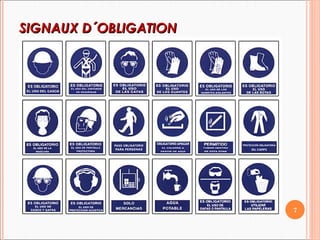 SIGNAUX D´OBLIGATIONSIGNAUX D´OBLIGATION
7
 