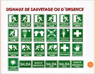 SIGNAUX DE SAUVETAGE OU D´URGENCESIGNAUX DE SAUVETAGE OU D´URGENCE
9
 