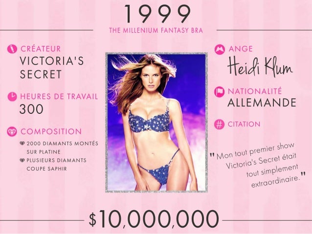 Fantasy Bras De Victoria S Secret Par Stylight French