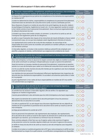 Guide Vision Zero 13
Comment cela se passe-t-il dans votre entreprise?
1 
Structure, responsabilités, compétences, procédures et processus: mon entreprise
est bien organisée en matière de sécurité et de santé au travail.
Note
­individuelle
Note
­globale
Je dispose d’un organigramme qui précise les compétences et les domaines de responsabilité
en matière de SST.
J’ai décrit et déterminé les tâches, responsabilités et compétences du personnel d’encadrement,
notamment dans les domaines de la sécurité et de la santé, et je les ai attribuées par écrit.
Nous disposons d’experts en matière de sécurité et de santé (ingénieur de sécurité, médecin
et psychologue d’entreprise, hygiéniste du travail, etc.). Ils nous apportent soutien et conseil,
à moi-même comme à tout le personnel d’encadrement. Dans la structure organisationnelle,
ils relèvent directement de moi.
J’ai établi à qui chacun doit rendre compte, et comment. La sécurité et la santé au sein de
l’entreprise font également partie de ces obligations.
Je veille à ce que l’évaluation des risques et les instructions de travail attribuées à chacun soient
constamment à jour, et à ce que mes employés soient régulièrement informés et instruits.
Les représentants de la santé et de la sécurité des employés, les secouristes et les
­
responsables de la lutte contre les incendies sont présents en nombre suffisant, et reçoivent
une formation continue.
A intervalles réguliers, on évalue si des examens médicaux préventifs des employés sont
­
planifiés, proposés et réalisés, conformément aux exigences de la médecine du travail.
2 
La sécurité et la santé dans l’entreprise constituent un facteur important dans
l’attribution des postes de direction.
Note
­individuelle
Note
­globale
Dans mon entreprise, la mise en œuvre et le respect constant des règles en matière la sécurité
et de santé constituent un prérequis indispensable pour occuper un poste d’encadrement.
Avant de nommer un nouveau membre du personnel d’encadrement, la personne en question
assiste à un cours de formation pour cadres sur le thème de la sécurité et de la santé au travail.
J’ai mis sur pied de courtes réunions de sécurité menées par les supérieurs avec leurs employés
avant de commencer le travail.
Les membres de mon personnel d’encadrement effectuent régulièrement des inspections de
sécurité dans leur domaine de responsabilité. Ils accordent une attention particulière à l’ordre
et à la propreté.
Je parle régulièrement à mes cadres de leurs responsabilités en matière de SST et je vérifie
s’ils satisfont bien aux exigences.
3 
L’organisation de la sécurité et de la santé dans mon entreprise répond au
­
minimum aux exigences légales en vigueur.
Note
­individuelle
Note
­globale
Je contrôle tous les secteurs à intervalles réguliers afin de vérifier s’ils répondent aux
­
exigences en matière d’organisation.
J’assiste personnellement à des séminaires pour les chefs d’entreprise ou les hauts responsables.
Mes experts du domaine de la santé et de la sécurité participent à tous les processus
­
décisionnels liés à la sécurité et à la santé.
J’ai créé un comité de SST, au sein duquel nous discutons régulièrement de nos objectifs en
matière de SST et planifions la promotion de la sécurité et de la santé au travail au sein de
mon entreprise.
Je dirige personnellement le comité de la SST.
Outre le personnel d’encadrement, des représentants des employés, des représentants
de la sécurité et de la santé au travail et des experts du domaine de la santé et de la sécurité
­
participent aux réunions, qui se tiennent au minimum tous les trimestres.
Nous sommes préparés à faire face aux cas d’urgence, grâce à des exercices d’urgence
et de protection contre les incendies réguliers établis par mon plan d’urgence et de secours.
Je vérifie le niveau de sécurité et de santé au travail au sein des entreprises avec lesquelles
je collabore.
J’ai déjà mis en place un système de gestion de la SST pour notre entreprise et vérifié son bon
fonctionnement au moyen d’un audit externe. La certification correspondante est disponible.
 