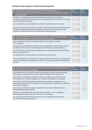 Guide Vision Zero 19
Comment cela se passe-t-il dans votre entreprise?
1 
Je manifeste mon appréciation personnelle à mes employés.
J’en attends ­
également de même de la part de tous les membres de l’équipe
­d’encadrement.
Note
­individuelle
Note
­globale
J’implique mes employés dans les décisions liées à la sécurité et à la santé dans
­
l’entreprise. Je félicite les employés qui ont un comportement sûr et je traite sur-le-champ
les comportements dangereux.
Je suis accessible pour mes employés et je montre ma présence dans l’entreprise.
Je prends au sérieux les indications et les informations faisant état de dysfonctionnements
ainsi que les idées proposées par les employés. Je veille à ce que des solutions soient
­
trouvées et je fournis des retours sur la question en temps opportun.
2 
J’utilise les thèmes de la sécurité et de la santé au travail pour la création
et le développement d’une culture d’entreprise positive.
Note
­individuelle
Note
­globale
Nous maintenons une culture d’entreprise basée sur la confiance, le respect
et la ­
coopération.
Les problèmes sont abordés ouvertement dans mon entreprise. Tout le monde a le droit
et le devoir de dire «stop» en cas de danger et de conditions de travail dangereuses.
Je m’efforce de faire en sorte que les employés et leurs familles sachent qu’ils travaillent
dans une entreprise sûre.
Les employés dans mon entreprise font attention les uns aux autres.
J’invite mes employés, leurs familles ainsi que nos clients et partenaires aux journées de la
santé, aux événements participatifs en matière de SST ou aux journées de sensibilisation
à la SST.
3 
Dans notre entreprise, nous avons mis en place des structures qui favorisent
la participation et la motivation.
Note
­individuelle
Note
­globale
Je récompense les bonnes performances et les pratiques de travail sûres des employés
et des cadres par des incitations, qu’elles soient financières ou d’un autre ordre.
J’encourage mes employés à partager leurs idées en matière de sécurité et de santé,
par exemple, avec une boîte à suggestions, un tableau d’affichage ou via l’intranet.
Pour ce faire, j’utilise également les plateformes des initiatives, campagnes, prix et
­
récompenses nationaux et internationaux en matière de SST, où je présente les meilleures
idées de mes employés.
J’encourage mes employés à signaler ouvertement les accidents évités de justesse,
et récompense de telles initiatives.
J’attends un comportement sûr de la part de mes employés – c’est une exigence
­
fondamentale pour poursuivre une carrière dans mon entreprise.
Les employés sont informés des risques pour la santé inévitables, et connaissent
les mesures de prévention requises.
 