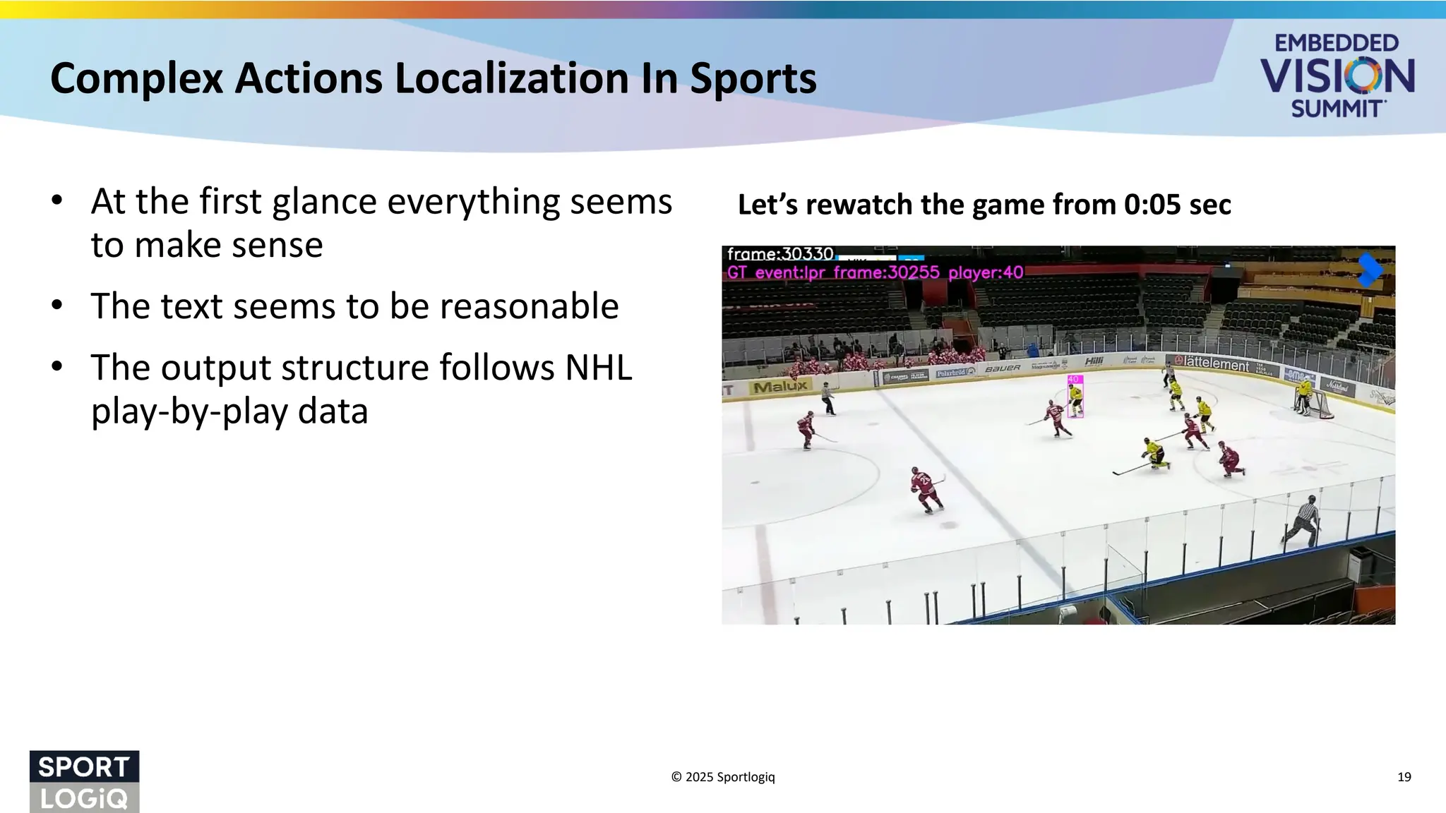 Complex Actions Localization In Sports
• At the first glance everything seems
to make sense
• The text seems to be reasonable
• The output structure follows NHL
play-by-play data
Let’s rewatch the game from 0:05 sec
© 2025 Sportlogiq 19
 
