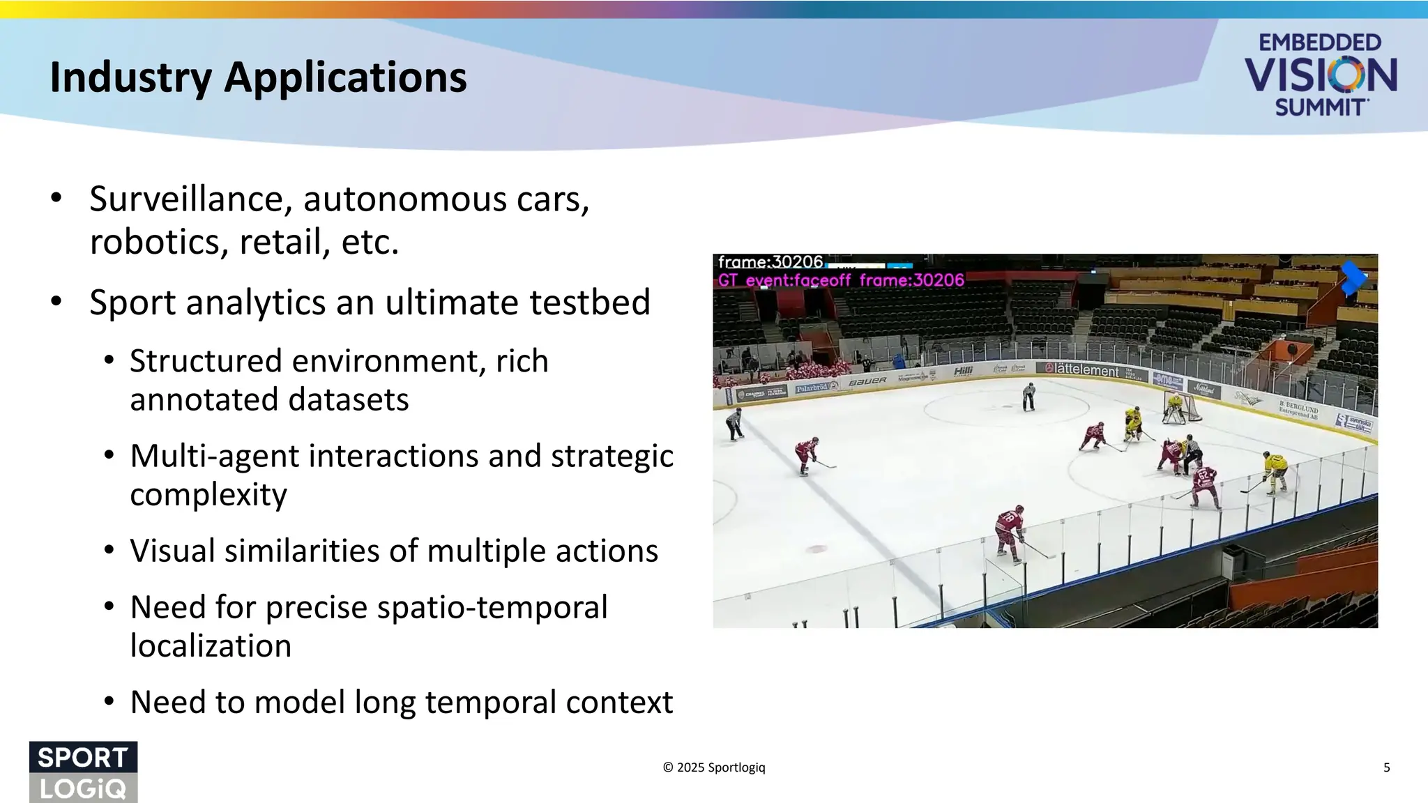 Industry Applications
• Surveillance, autonomous cars,
robotics, retail, etc.
• Sport analytics an ultimate testbed
• Structured environment, rich
annotated datasets
• Multi-agent interactions and strategic
complexity
• Visual similarities of multiple actions
• Need for precise spatio-temporal
localization
• Need to model long temporal context
© 2025 Sportlogiq 5
 