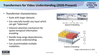 Transformers for Video Understanding (2020-Present)
• Transformer characteristics:
• Scale with larger datasets
• Can naturally handle any input which
can get “tokenized”
• Inherent attention mechanism for
spatio-temporal information
encoding
• Handle long-range dependencies,
better scene understanding
• Can accommodate multiple
modalities
© 2025 Sportlogiq 12
3.1. Overview of Vision Transformers (ViT)
Vision Transformer (ViT) [18] adapts the transformer
architecture of [68] to process 2D images with minimal
changes. In particular, ViT extracts N non-overlapping im-
age patches, xi 2 Rh⇥w
, performs a linear projection and
then rasterises them into 1D tokens zi 2 Rd
. The sequence
of tokensinput to the following transformer encoder is
z = [zcls, Ex1, Ex2, . . . , ExN ] + p, (1)
wheretheprojection by E isequivalent to a2D convolution.
Asshown in Fig. 1, an optional learned classiﬁcation token
zcl s is prepended to this sequence, and its representation at
the ﬁnal layer of the encoder serves as the ﬁnal represen-
tation used by the classiﬁcation layer [17]. In addition, a
learned positional embedding, p 2 RN ⇥d
, is added to the
tokens to retain positional information, as the subsequent
self-attention operations in the transformer are permutation
invariant. The tokens are then passed through an encoder
consisting of asequenceof L transformer layers. Each layer
` comprisesof Multi-Headed Self-Attention [68], layer nor-
malisation (LN) [2], and MLPblocks asfollows:
y`
= MSA(LN(z`
)) + z`
(2)
z` + 1
= MLP(LN(y`
)) + y`
. (3)
The MLP consists of two linear projections separated by a
#
!
"
Figure 2: Uniform frame sampling: Wesimply sample nt frames,
and embed each 2D frameindependently following ViT [18].
!
"
#
Figure3: Tubelet embedding. Weextract and linearly embed non-
overlapping tubelets that span thespatio-temporal input volume.
Tubelet embedding An alternate method, as shown in
Fig. 3, is to extract non-overlapping, spatio-temporal
Image credit Arnab et al. 2021
3.1. Overview of Vision Transformers (ViT)
Vision Transformer (ViT) [18] adapts the transformer
architecture of [68] to process 2D images with minimal
changes. In particular, ViT extracts N non-overlapping im-
age patches, xi 2 Rh⇥w
, performs a linear projection and
then rasterises them into 1D tokens zi 2 Rd
. The sequence
of tokens input to thefollowing transformer encoder is
z = [zcl s, Ex1, Ex2, . . . , ExN ] + p, (1)
wheretheprojection by E isequivalent to a2D convolution.
As shown in Fig. 1, an optional learned classiﬁcation token
zcl s is prepended to this sequence, and its representation at
the ﬁnal layer of the encoder serves as the ﬁnal represen-
tation used by the classiﬁcation layer [17]. In addition, a
learned positional embedding, p 2 RN ⇥d
, is added to the
tokens to retain positional information, as the subsequent
self-attention operations in the transformer are permutation
invariant. The tokens are then passed through an encoder
consisting of asequenceof L transformer layers. Each layer
` comprisesof Multi-Headed Self-Attention [68], layer nor-
malisation (LN) [2], and MLPblocks asfollows:
y`
= MSA(LN(z`
)) + z`
(2)
z`+ 1
= MLP(LN(y`
)) + y`
. (3)
The MLP consists of two linear projections separated by a
#
!
"
Figure 2: Uniform frame sampling: Wesimply sample nt frames,
and embed each 2D frame independently following ViT [18].
!
"
#
Figure3: Tubelet embedding. Weextract and linearly embed non-
overlapping tubeletsthat span thespatio-temporal input volume.
Tubelet embedding An alternate method, as shown in
Fig. 3, is to extract non-overlapping, spatio-temporal
“tubes” from theinput volume, and tolinearly project thisto
Spatial Embedding
Tubelet Embedding
 