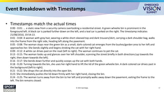 Event Breakdown with Timestamps
• Timestamps match the actual times
0:00 - 0:01: … a static view from a security camera overlooking a residential street. A green wheelie bin is prominent in the
foreground left. A black car is parked further down on the left, and a teal car is parked on the right. The timestamp indicates
21/08/2010, 19:54:13.
0:01 - 0:04: A woman with grey hair, wearing a white short-sleeved top and dark trousers/skirt, carrying a dark shoulder bag, walks
into the frame from the right side, heading left along the pavement.
0:05 - 0:08: The woman stops near the green bin as a small, dark-colored cat emerges from the bushes/garden area to her left and
approaches her. She bends slightly and begins stroking the cat with her right hand.
0:09 - 0:12: A white car drives past on the road (left to right). The woman continues to pet the cat.
0:13 - 0:15: The woman looks up and glances over her left shoulder, scanning the street briefly in both directions (up towards the
right, then down towards the left).
0:16 - 0:17: She bends down further and quickly scoops up the cat with both hands.
0:18 - 0:20: Turning towards the bin, she uses her right hand to lift the lid of the green wheelie bin. A dark-colored car drives past in
the background (left to right).
0:21 - 0:22: She drops the cat directly into the open bin.
0:23: She immediately pushes the lid down firmly with her right hand, closing the bin.
0:24 - 0:25: The woman turns away from the bin to her left and promptly walks away down the pavement, exiting the frame to the
left. The bin remains closed.
© 2025 Sportlogiq 17
 