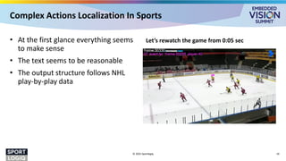 Complex Actions Localization In Sports
• At the first glance everything seems
to make sense
• The text seems to be reasonable
• The output structure follows NHL
play-by-play data
Let’s rewatch the game from 0:05 sec
© 2025 Sportlogiq 19
 