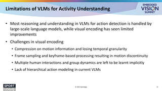 Limitations of VLMs for Activity Understanding
• Most reasoning and understanding in VLMs for action detection is handled by
large-scale language models, while visual encoding has seen limited
improvements
• Challenges in visual encoding
• Compression on motion information and losing temporal granularity
• Frame sampling and keyframe-based processing resulting in motion discontinuity
• Multiple human interactions and group dynamics are left to be learnt implicitly
• Lack of hierarchical action modeling in current VLMs
© 2025 Sportlogiq 22
 
