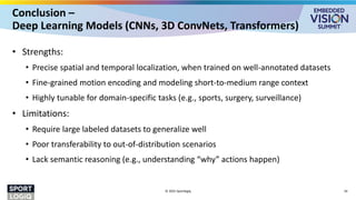 Conclusion –
Deep Learning Models (CNNs, 3D ConvNets, Transformers)
• Strengths:
• Precise spatial and temporal localization, when trained on well-annotated datasets
• Fine-grained motion encoding and modeling short-to-medium range context
• Highly tunable for domain-specific tasks (e.g., sports, surgery, surveillance)
• Limitations:
• Require large labeled datasets to generalize well
• Poor transferability to out-of-distribution scenarios
• Lack semantic reasoning (e.g., understanding “why” actions happen)
© 2025 Sportlogiq 24
 