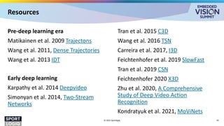 Pre-deep learning era
Matikainen et al. 2009 Trajectons
Wang et al. 2011, Dense Trajectories
Wang et al. 2013 IDT
Early deep learning
Karpathy et al. 2014 Deepvideo
Simonyan et al. 2014, Two-Stream
Networks
Tran et al. 2015 C3D
Wang et al. 2016 TSN
Carreira et al. 2017, I3D
Feichtenhofer et al. 2019 SlowFast
Tran et al. 2019 CSN
Feichtenhofer 2020 X3D
Zhu et al. 2020, A Comprehensive
Study of Deep Video Action
Recognition
Kondratyuk et al. 2021, MoViNets
© 2025 Sportlogiq 29
Resources
 