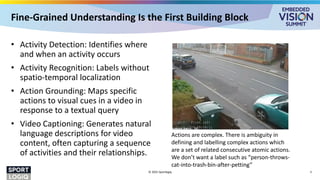 Fine-Grained Understanding Is the First Building Block
• Activity Detection: Identifies where
and when an activity occurs
• Activity Recognition: Labels without
spatio-temporal localization
• Action Grounding: Maps specific
actions to visual cues in a video in
response to a textual query
• Video Captioning: Generates natural
language descriptions for video
content, often capturing a sequence
of activities and their relationships.
© 2025 Sportlogiq 3
Actions are complex. There is ambiguity in
defining and labelling complex actions which
are a set of related consecutive atomic actions.
We don’t want a label such as “person-throws-
cat-into-trash-bin-after-petting”
 