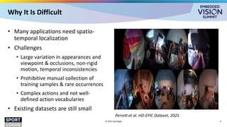 Why It Is Difficult
• Many applications need spatio-
temporal localization
• Challenges
• Large variation in appearances and
viewpoint & occlusions, non-rigid
motion, temporal inconsistencies
• Prohibitive manual collection of
training samples & rare occurrences
• Complex actions and not well-
defined action vocabularies
• Existing datasets are still small
© 2025 Sportlogiq 4
Perrett et al. HD-EPIC Dataset, 2025
 
