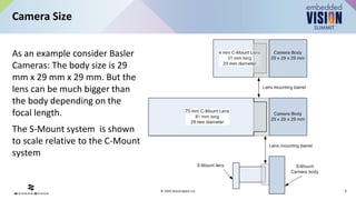 “Introduction to Cameras for Embedded Applications,” a Presentation ...