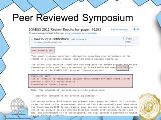 Peer Reviewed Symposium 