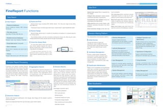 FineReport 10.0 Product Brochure-Transform Data into Power! | PDF