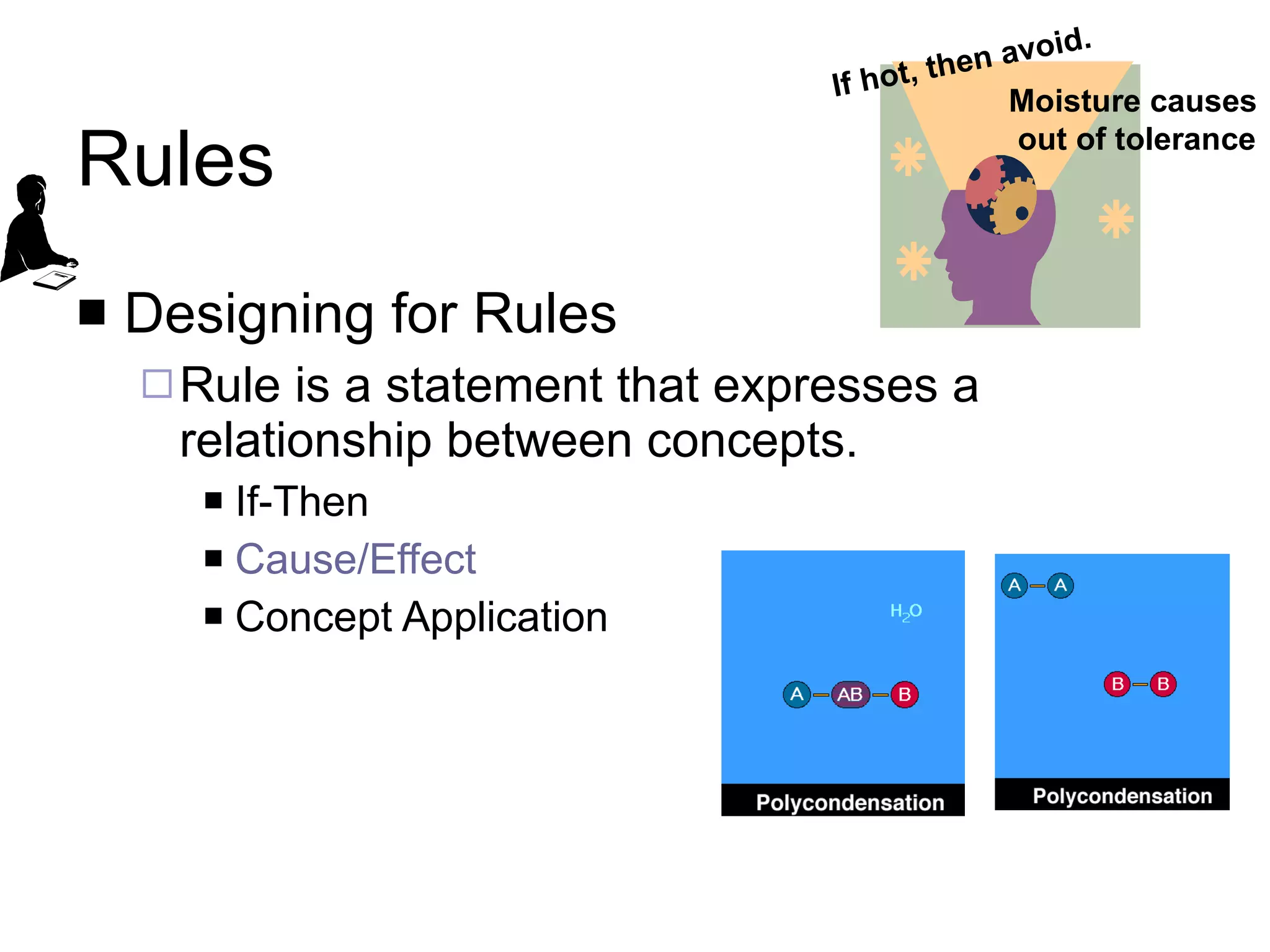 Rules Designing for Rules Rule is a statement that expresses a relationship between concepts. If-Then Cause/Effect Concept Application Moisture causes out of tolerance If hot, then avoid. 