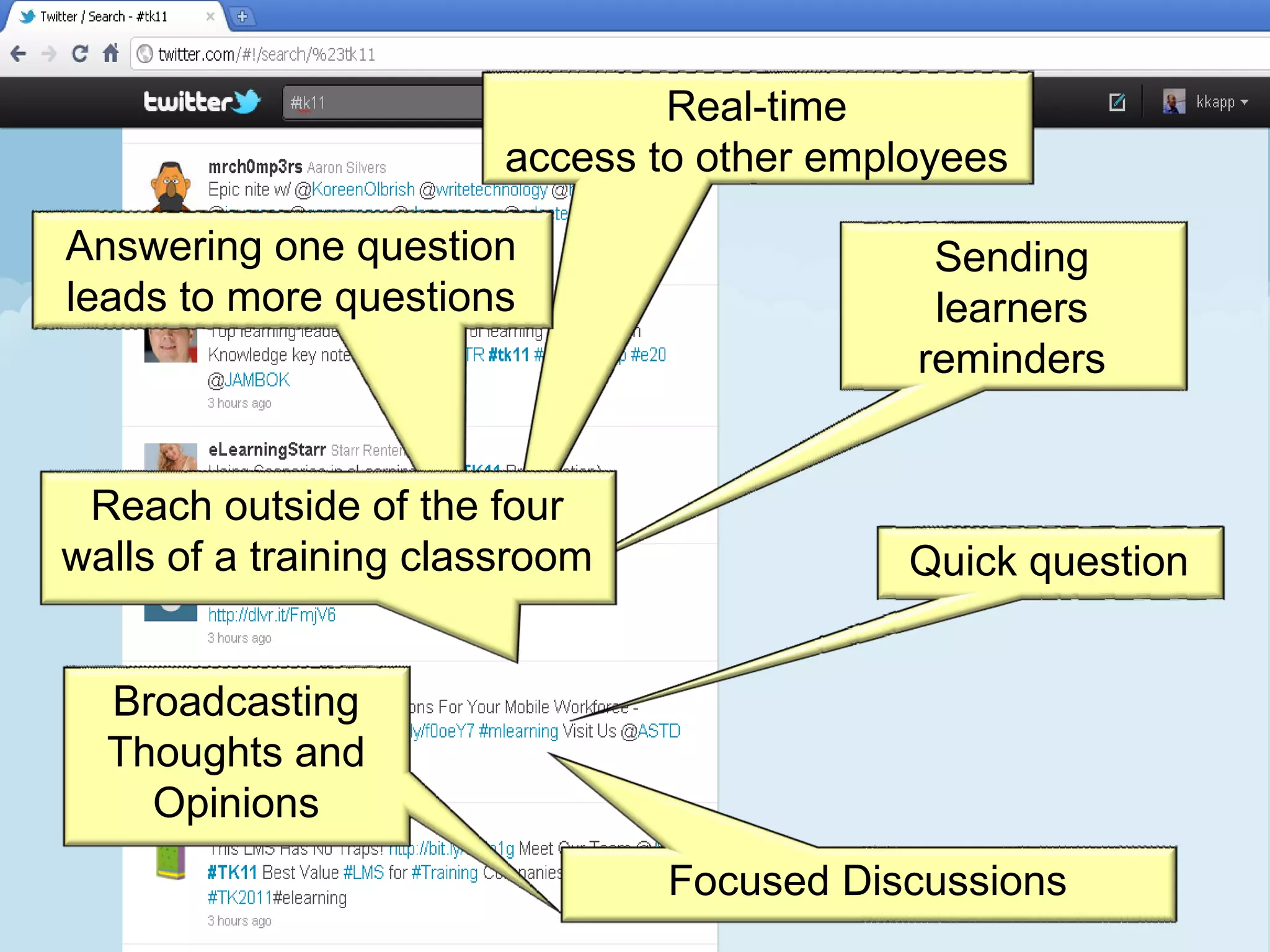 Real-time access to other employees Quick question Broadcasting Thoughts and Opinions Sending learners reminders Answering one question leads to more questions Reach outside of the four walls of a training classroom Focused Discussions 