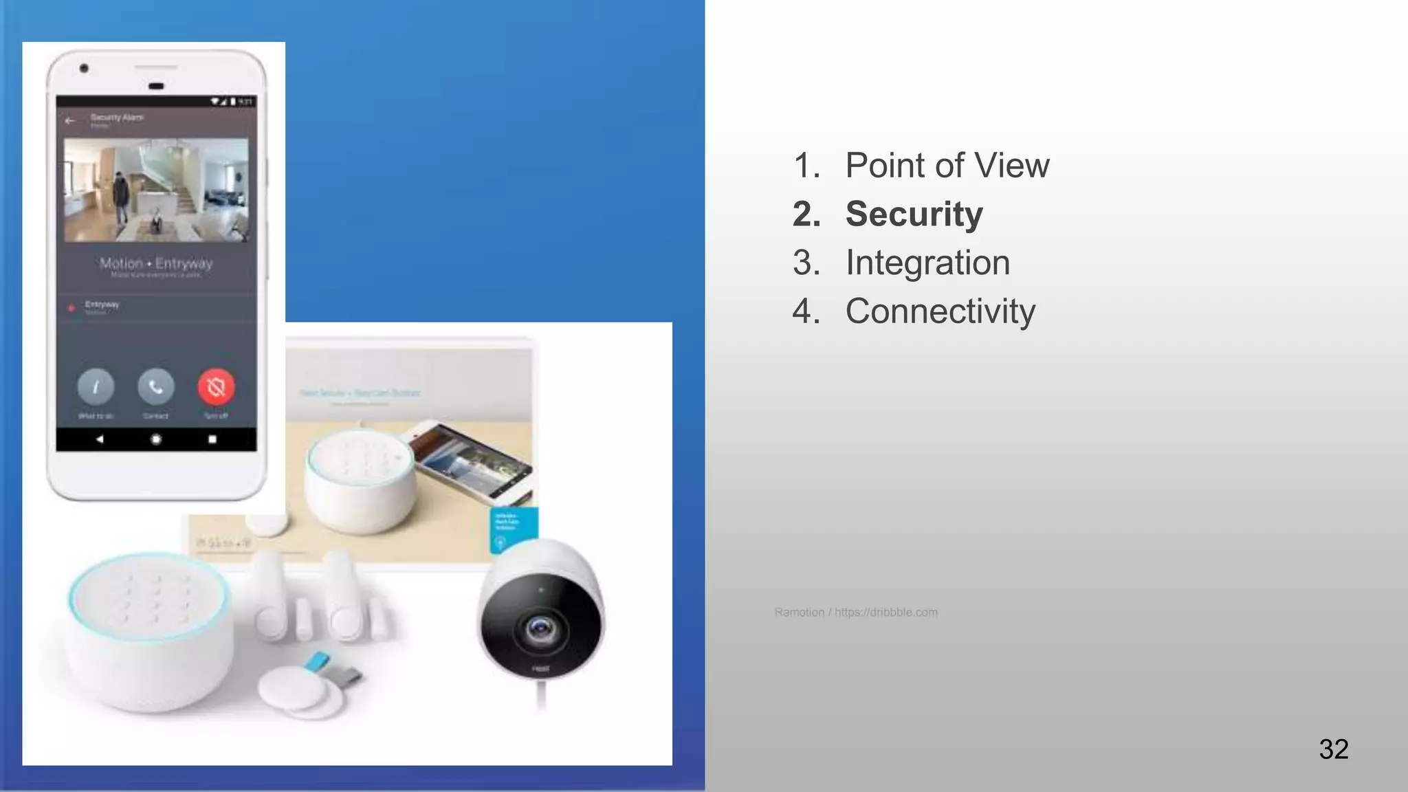 IoT
Some patterns to consider.
1. Point of View
2. Security
3. Integration
4. Connectivity
Ramotion / https://dribbble.com
32
 