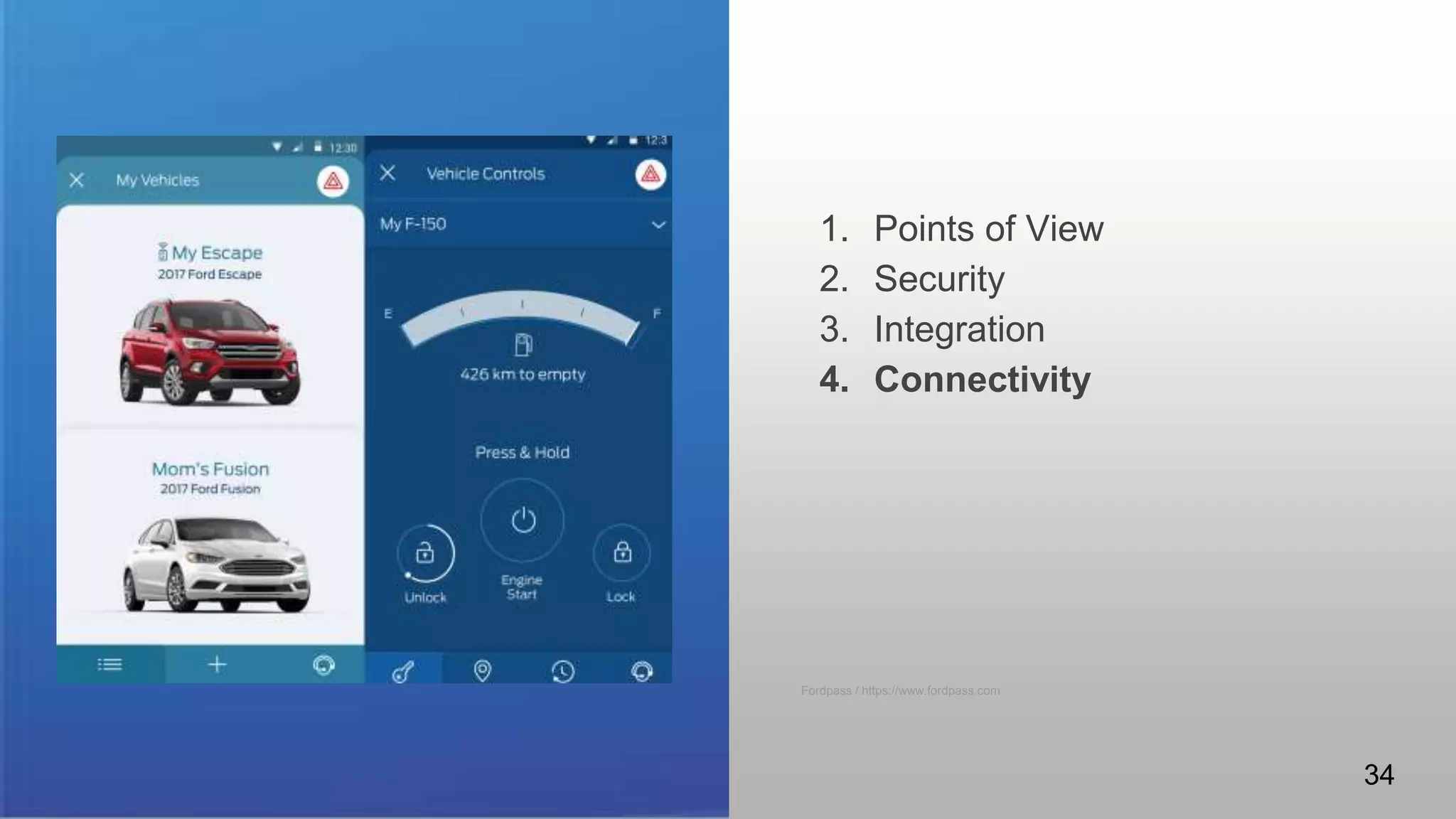 IoT
Some patterns to consider.
1. Points of View
2. Security
3. Integration
4. Connectivity
Fordpass / https://www.fordpass.com
34
 