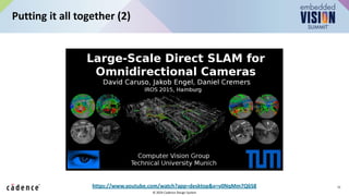 “Introduction to Visual Simultaneous Localization and Mapping (VSLAM ...