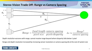 “Introduction to Depth Sensing: Technologies, Trade-offs and ...