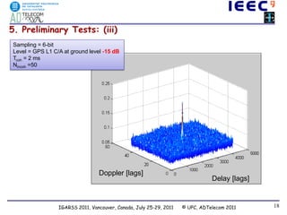 5. Preliminary Tests: (iii)
Sampling = 6-bit
Level = GPS L1 C/A at ground level -15 dB
Tcoh = 2 ms
Nincoh =50




        ...