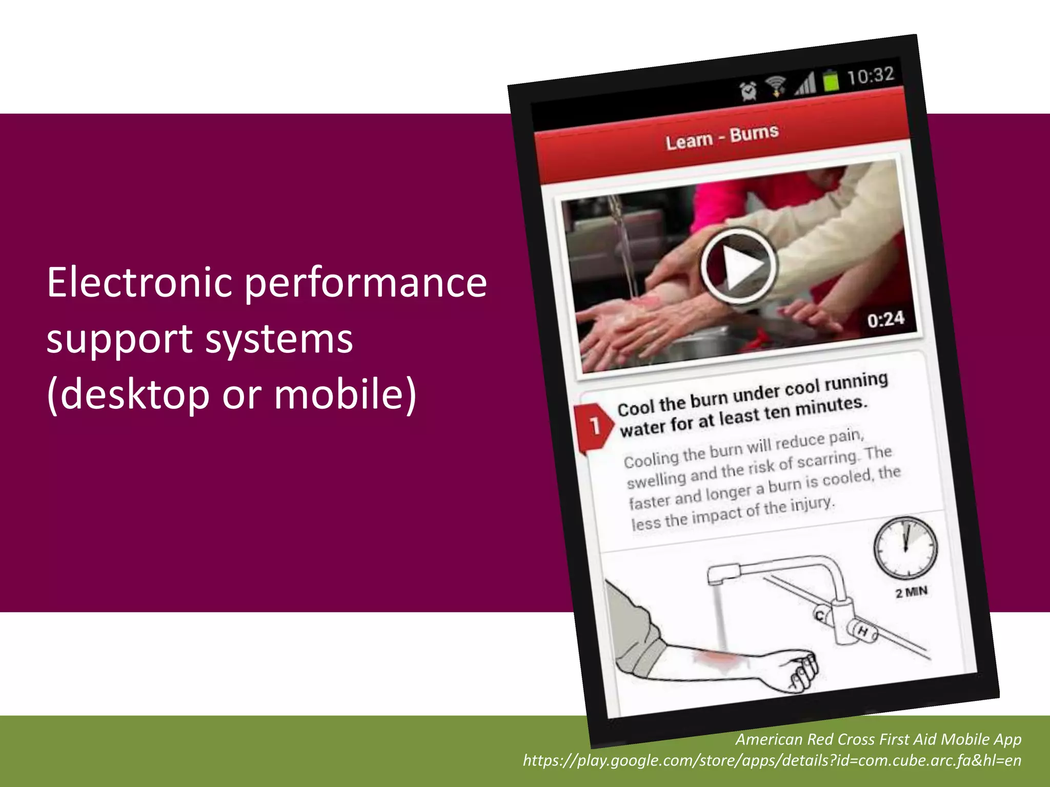 Job aids
Quick reference guides
Memory joggers




                         http://www.permacharts.com/p-658-coaching-skills-at-work.aspx
 