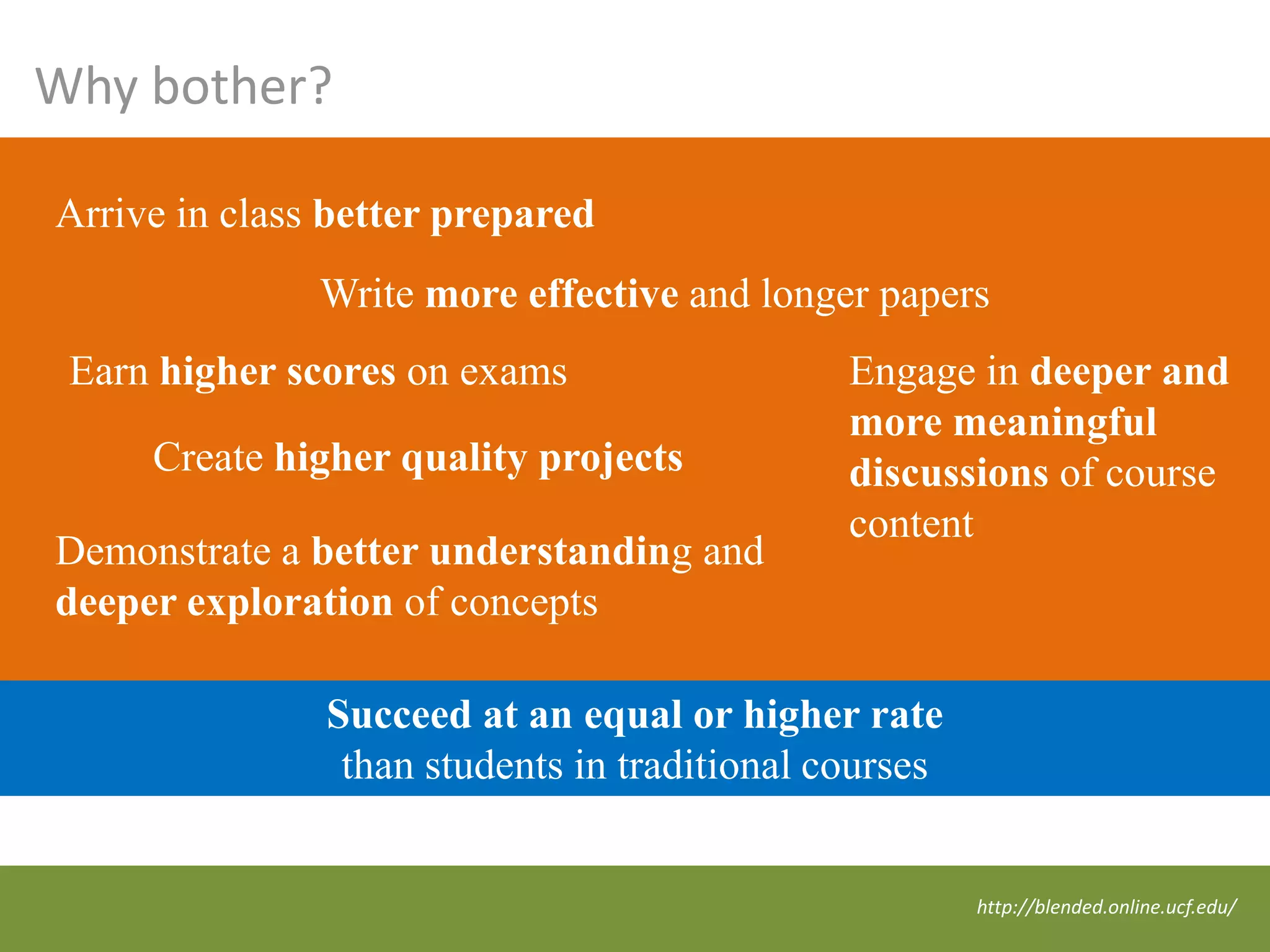 Why bother?

Arrive in class better prepared
             Write more effective and longer papers
 Earn higher scores on exams            Engage in deeper
                                        and more
    Create higher quality projects      meaningful
                                        discussions of
Demonstrate a better understanding
                                        course content
and deeper exploration of concepts

           Succeed at an equal or higher rate
            than students in traditional courses


                                               http://blended.online.ucf.edu/
 