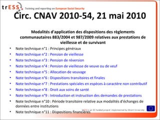 Circ. CNAV 2010-54, 21 mai 2010
          Modalités d'application des dispositions des règlements
      communautaires 883/2004 et 987/2009 relatives aux prestations de
                         vieillesse et de survivant
•   Note technique n°1 : Principes généraux
•   Note technique n°2 : Pension de vieillesse
•   Note technique n°3 : Pension de réversion
•   Note technique n°4 : Pension de vieillesse de veuve ou de veuf
•   Note technique n°5 : Allocation de veuvage
•   Note technique n°6 : Dispositions transitoires et finales
•   Note technique n°7 : Prestations spéciales en espèces à caractère non contributif
•   Note technique n°8 : Droit aux soins de santé
•   Note technique n°9 : Introduction et instruction des demandes de prestations
•   Note technique n°10 : Période transitoire relative aux modalités d'échanges de
    données entre institutions
•   Note technique n°11 : Dispositions financières
 