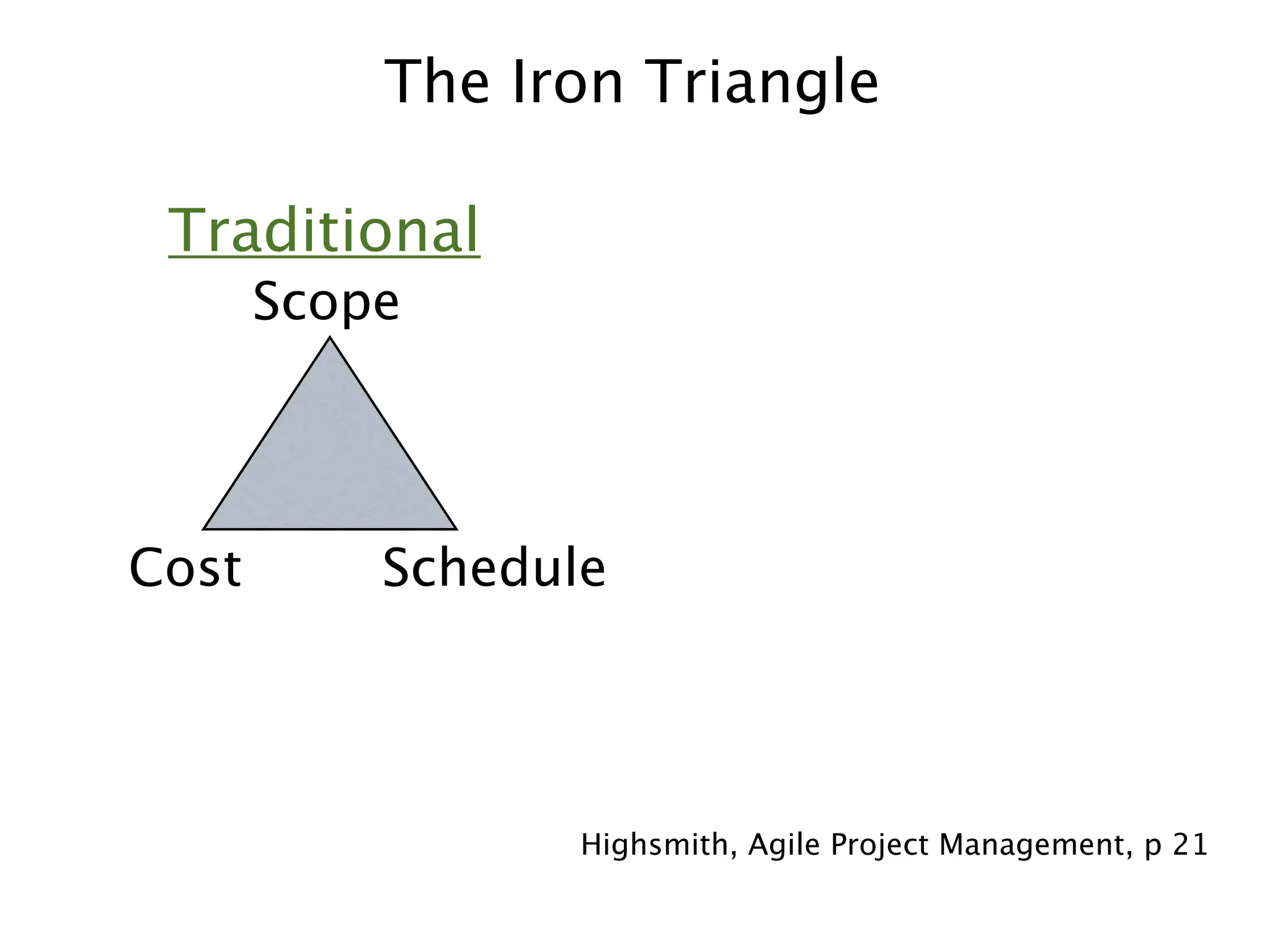 The Iron Triangle

 Traditional
       Scope




Cost       Schedule




                  Highsmith, Agile Project Management, p 21
 