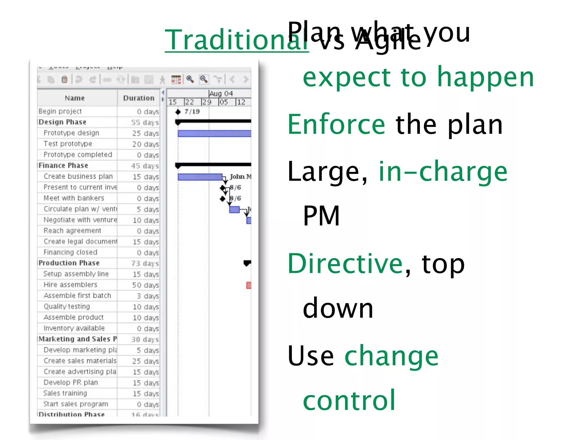 Traditional vs what you
         Plan Agile
          expect to happen
        Enforce the plan
        Large, in-charge
         PM
        Directive, top
         down
        Use change
         control
 