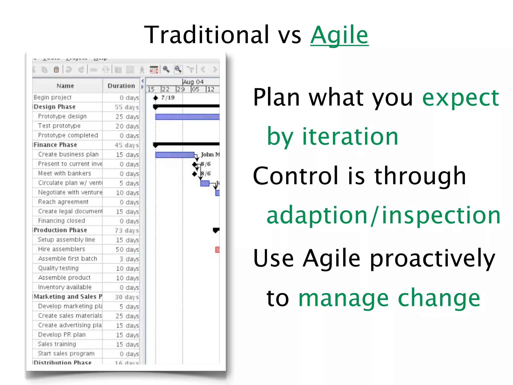 Traditional vs Agile

         Plan what you expect
          by iteration
         Control is through
          adaption/inspection
         Use Agile proactively
          to manage change
 