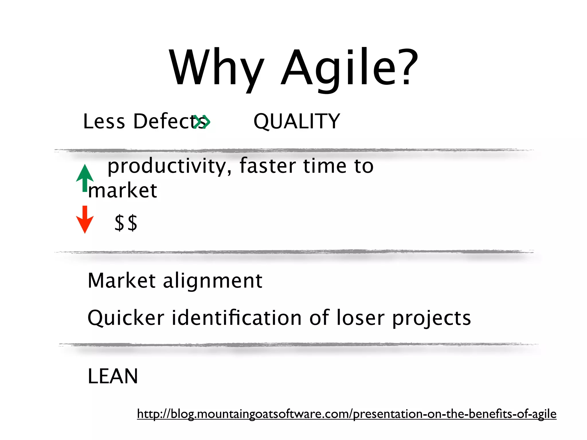 Why Agile?
          >>
Less Defects             QUALITY

 productivity, faster time to
market
  $$

Market alignment
Quicker identiﬁcation of loser projects

LEAN
     http://blog.mountaingoatsoftware.com/presentation-on-the-beneﬁts-of-agile
 