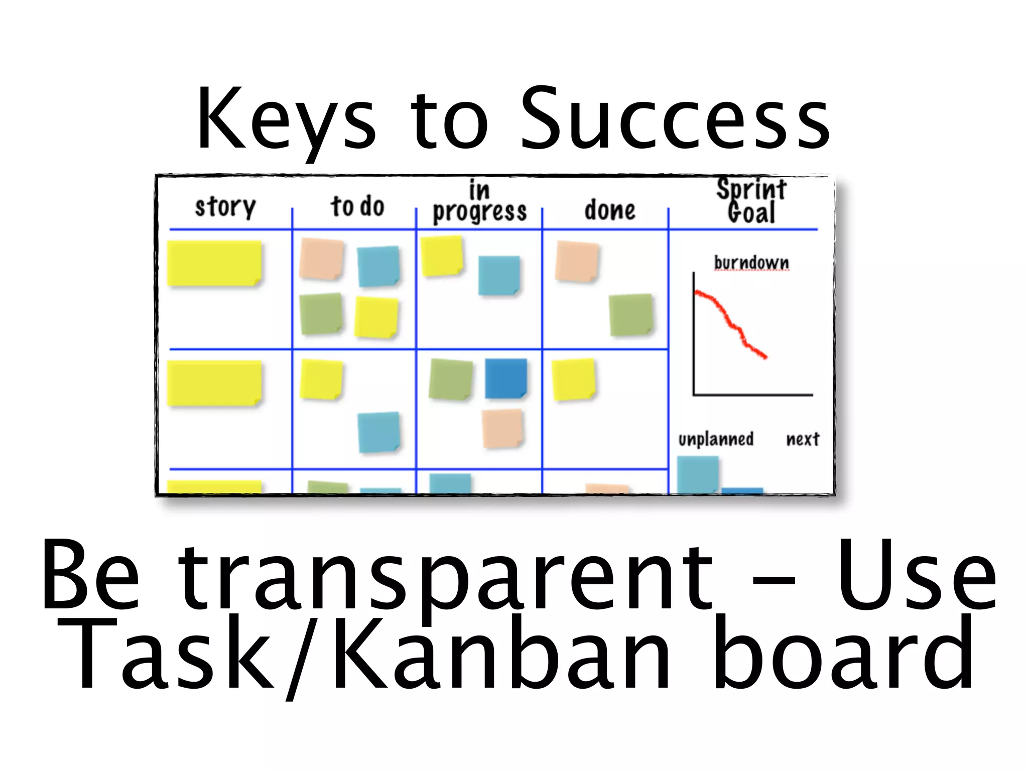 Keys to Success




Be transparent - Use
Task/Kanban board
 