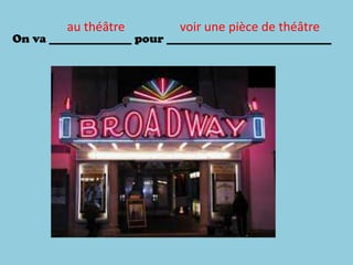 On va ______________ pour ____________________________
au théâtre voir une pièce de théâtre
 