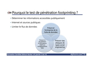 Formation Certified Ethical Hacker v9 (partie 1 sur 4) alphorm.com™©
Pourquoi le test de pénétration footprinting ?
• Déterminer les informations accessibles publiquement
• Internet et sources publiques
• Limiter le flux de données Préserver
l’entreprise de la
fuite de données
Prévenir des
attaques de
types social
engineering
Prévenir la
récupération
d’informations
relatif aux
enregistrements
DNS
 